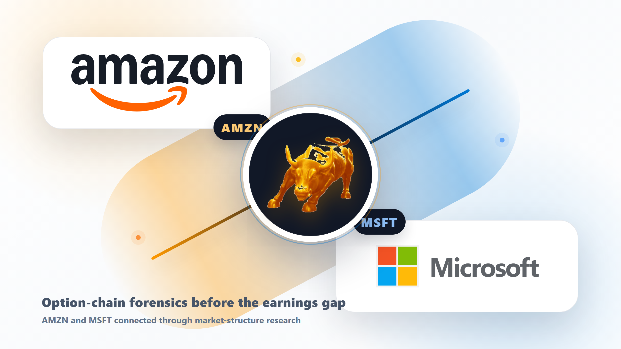 AMZN and MSFT option-chain forensics dashboard cover