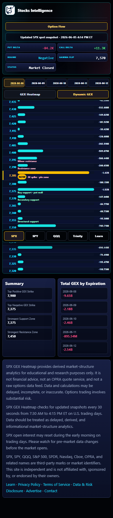 Mobile WINNERSTOCK screenshot