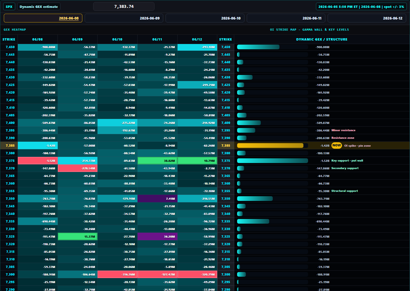 WINNERSTOCK SPX heatmap panel screenshot
