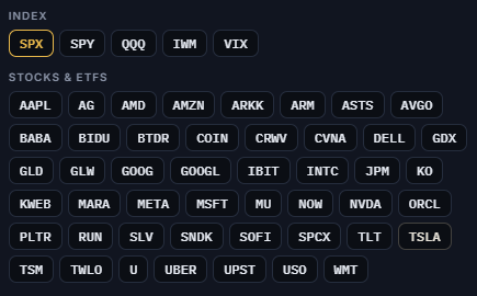 WINNERSTOCK supported index and stock symbols